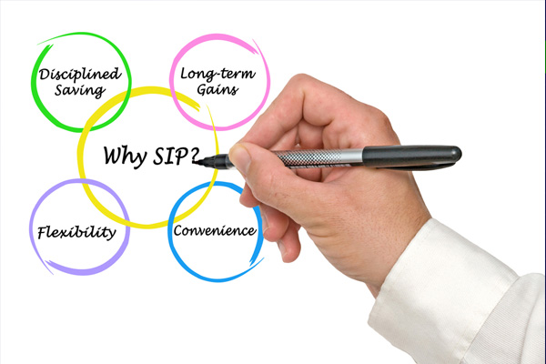 Key Features Of Our Trading & Investment Platforms